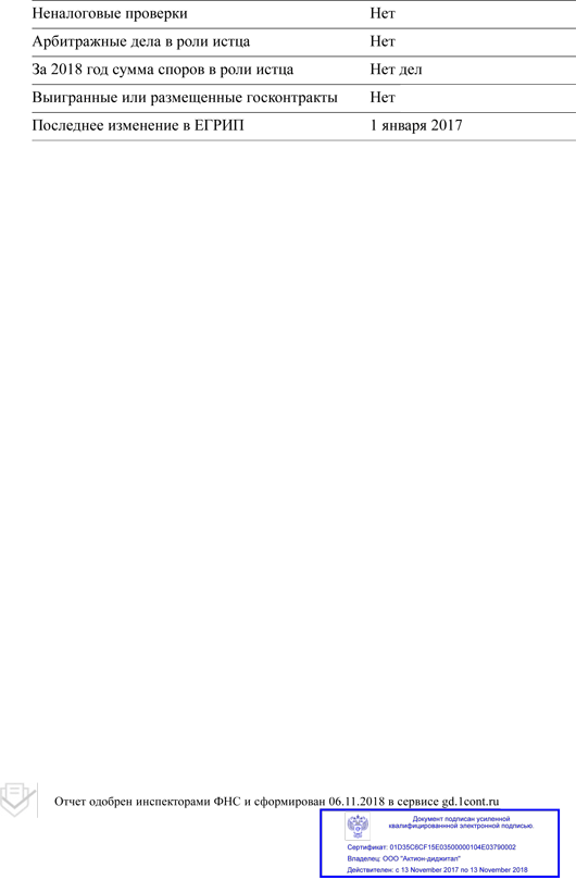 Check_02