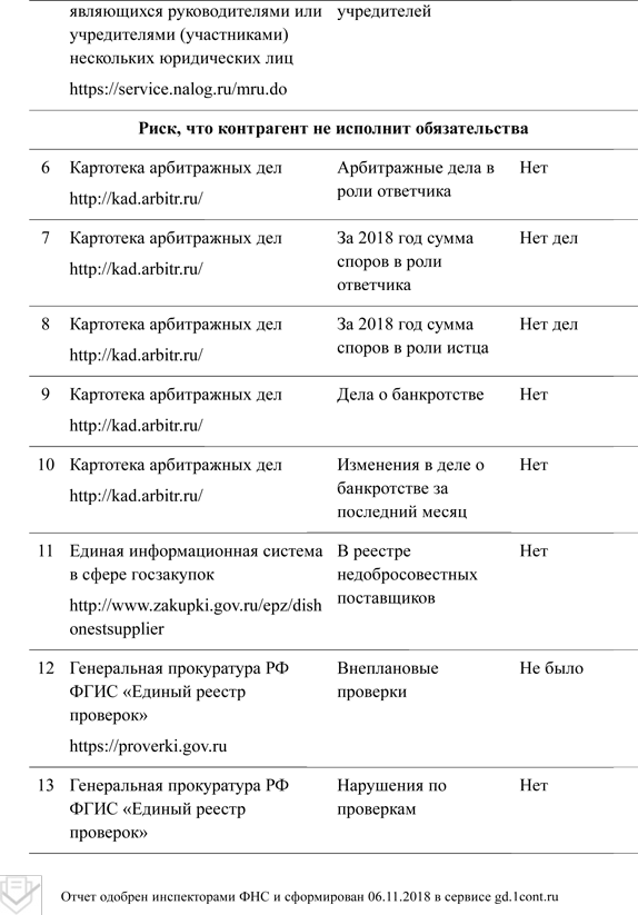 Check_06