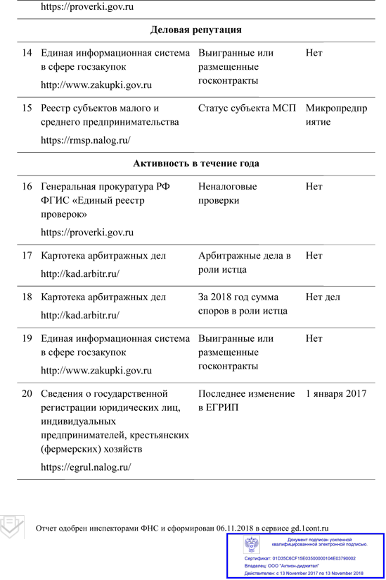 Check_07